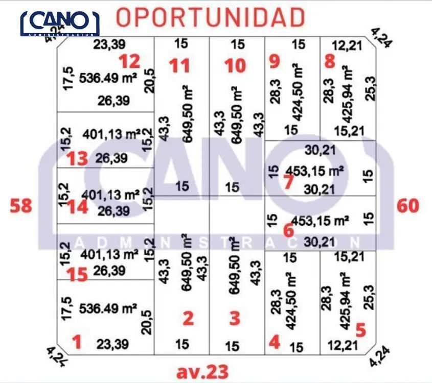 Lote o Terreno en Venta Otras Zonas de Miramar. Retasado a U$S 20000. Apto Crédito